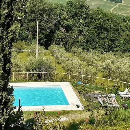 Apartament Via Torri Azzolini *